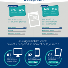 infographie_SNCD-Bisnode_20