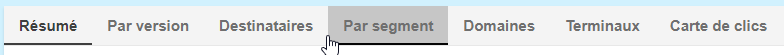 Tabs report