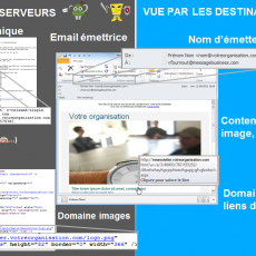 Copie d'écran de la conférence améliorer sa délivrabilité