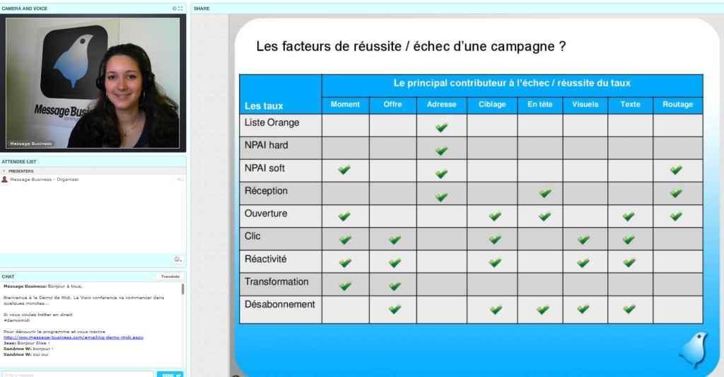 Optimiser la délivrabilité et réputation, les options possibles