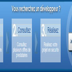 progonline - Copie