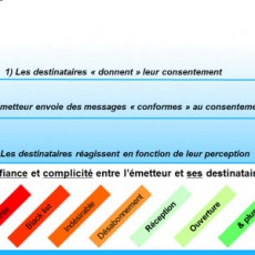 appli-message-business