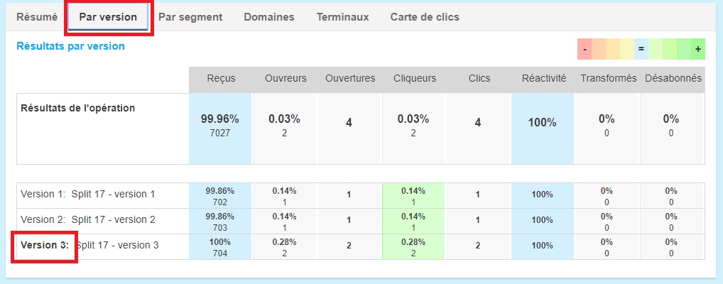 split-report-tab-details