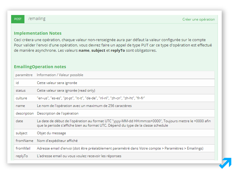 Documentation API dans l'application Message Business