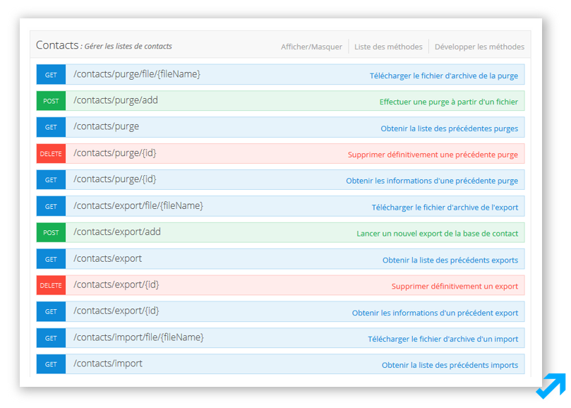 Gestion API dans l'application Message Business