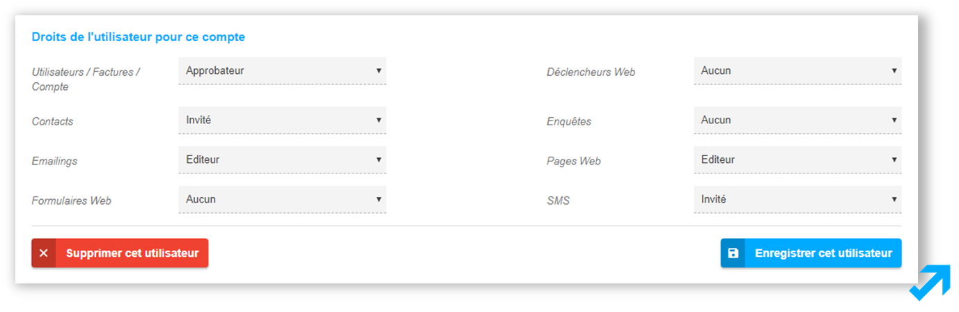 Attribution de droits d'accès dans l'application Message Business