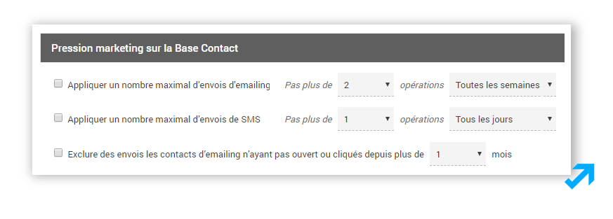 Module de gestion de la pression marketing dans l'application Message Business