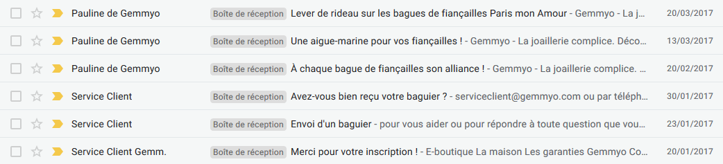 Séquençage drip emailing Gemmyo